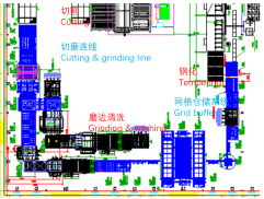 Cutting, grinding, tempering and buffer line + ERP